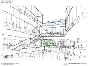 An artist's sketch of the interior of the convergent science building. (sketch courtesy of Lord Aeck Sargent/William Rawn Associates)