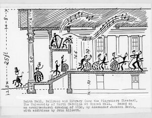 This whimsical sketch by John Allcott of ballroom dancing in Smith Hall (now Playmakers Theatre) is featured in the book.